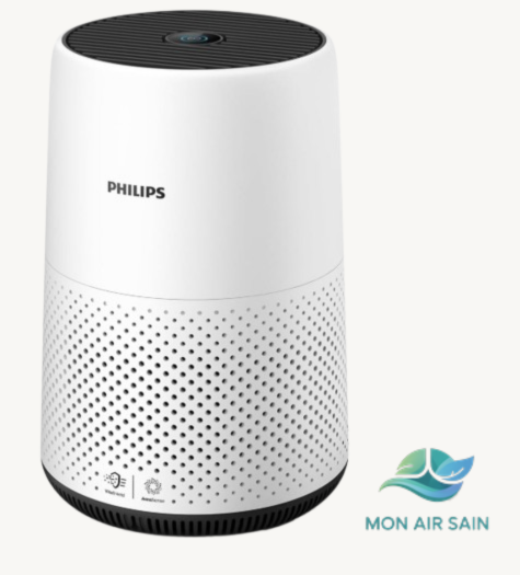 Philips AC0820 purificateur petite pièce